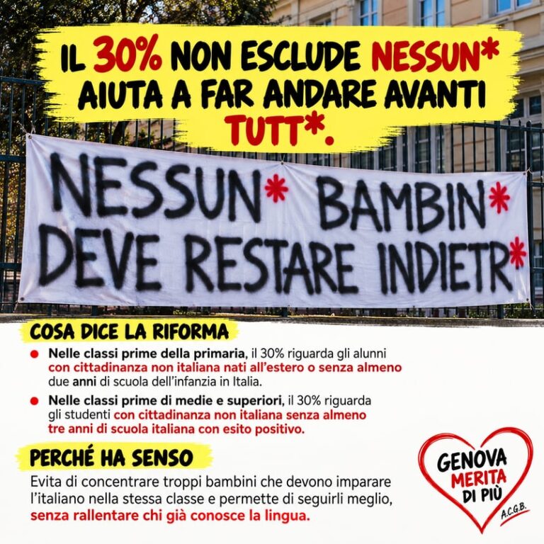 Immagine di copertina dell'articolo